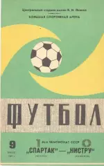 Спартак Москва - Нистру Кишинев 09.07.1983