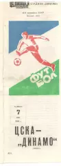ЦСКА - Динамо Минск 07.05.1983