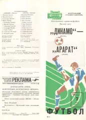 Динамо Москва - Арарат Ереван 07.06.1983