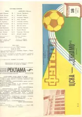 ЦСКА - Динамо Москва 18.09.1983