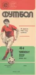 Металлист Харьков - ЦСКА 16.04.1983