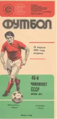 Металлист Харьков - Торпедо Москва 19.04.1983