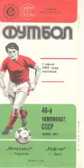 Металлист Харьков - Нефтчи Баку 01.07.1983
