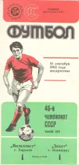 Металлист Харьков - Зенит Ленинград 18.09.1983