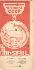 Арарат Ереван - Динамо Минск 19.04.1983