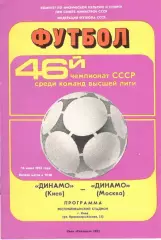 Динамо Киев - Динамо Москва 16.06.1983