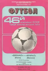 Динамо Киев - Арарат Ереван 28.10.1983