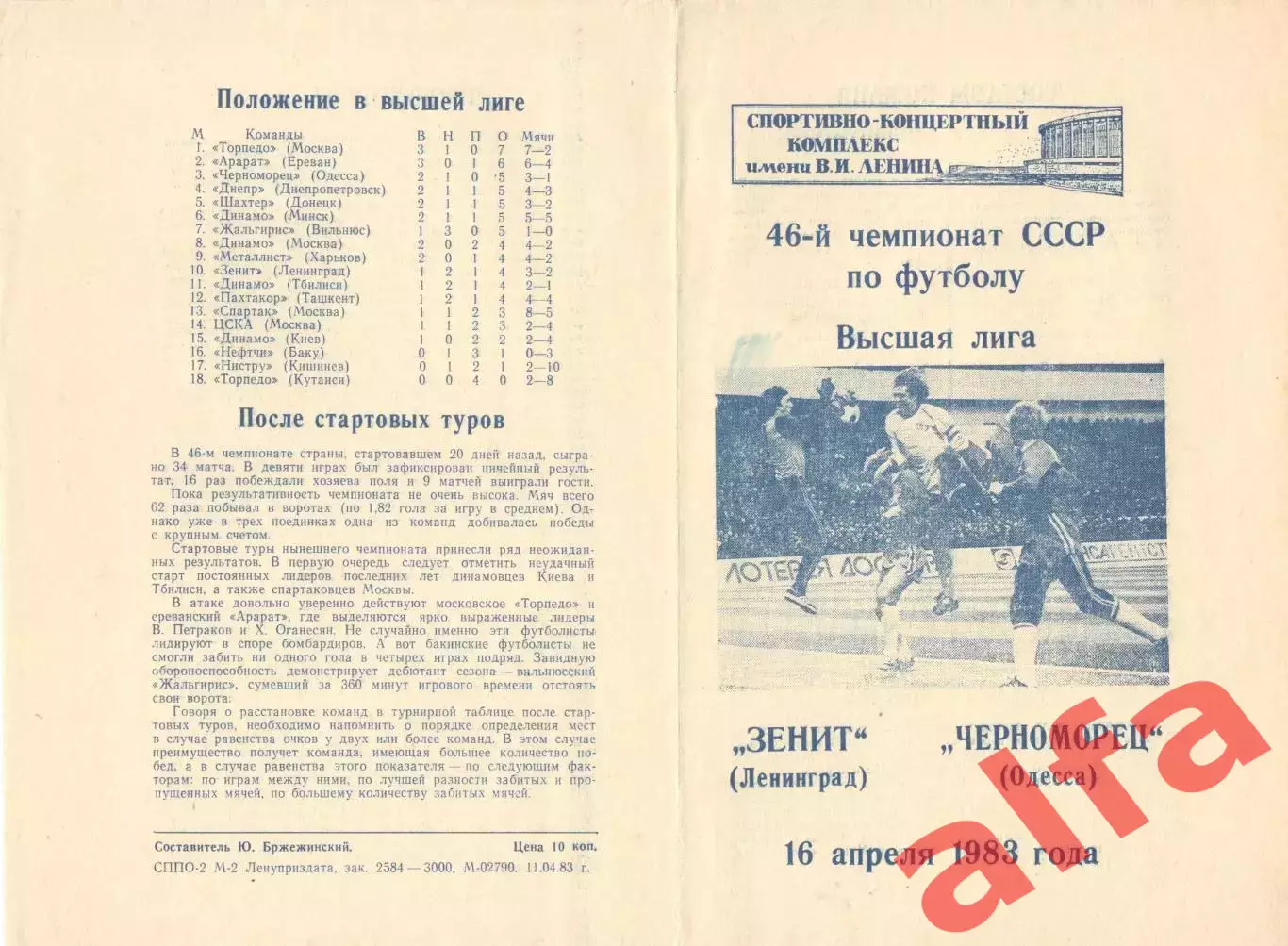 Зенит Ленинград - Черноморец Одесса 16.04.1983