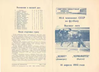 Зенит Ленинград - Черноморец Одесса 16.04.1983
