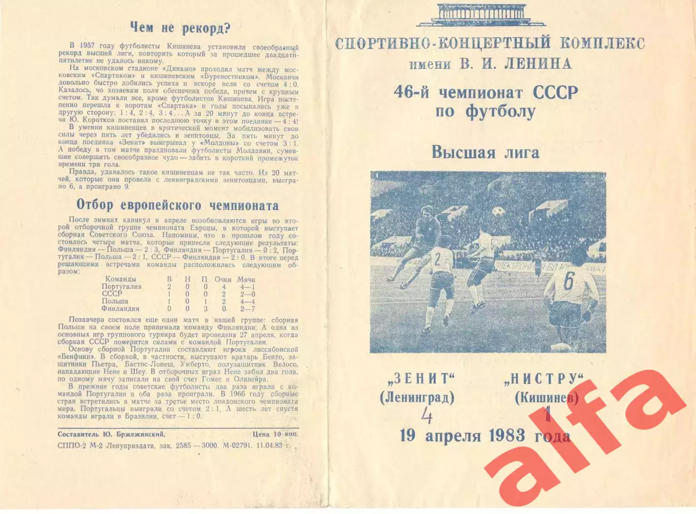 Зенит Ленинград - Нистру Кишинев 19.04.1983