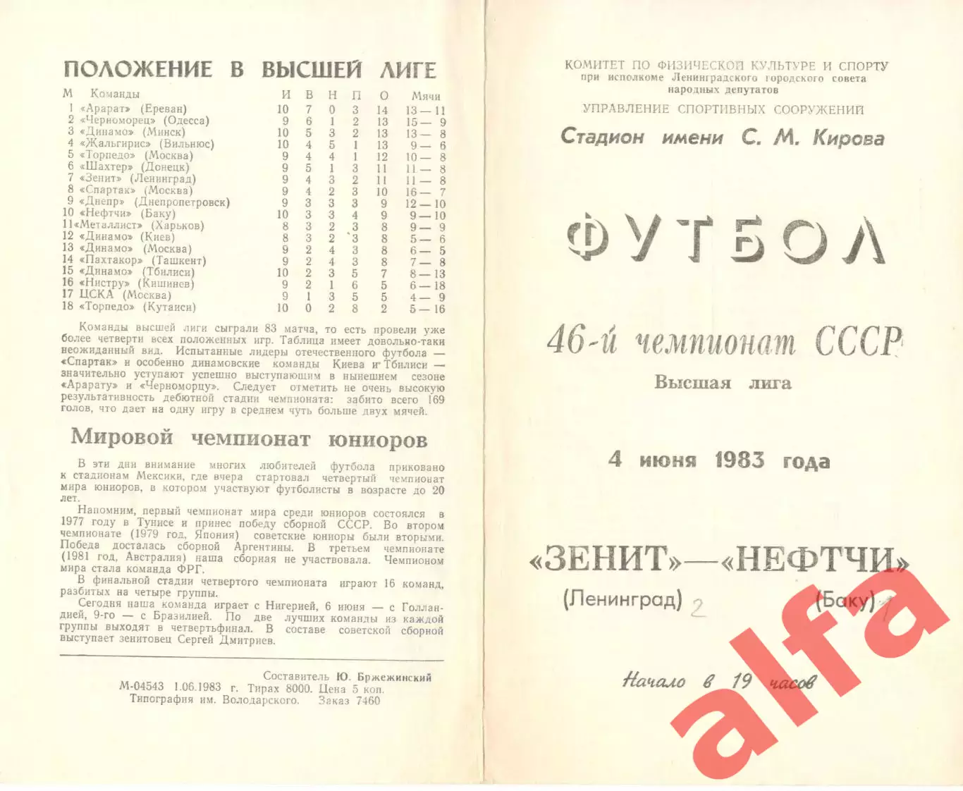 Зенит Ленинград - Нефтчи Баку 04.06.1983