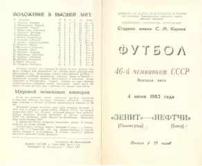 Зенит Ленинград - Нефтчи Баку 04.06.1983