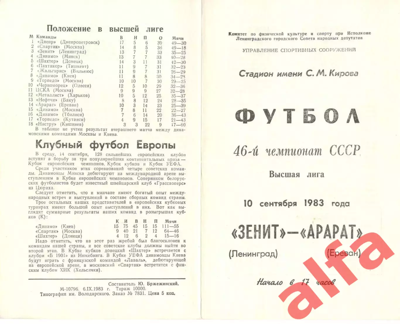 Зенит Ленинград - Арарат Ереван 10.09.1983