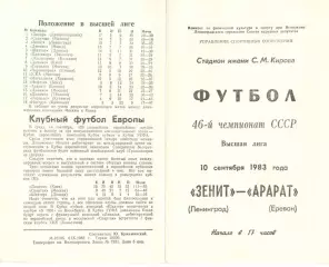 Зенит Ленинград - Арарат Ереван 10.09.1983