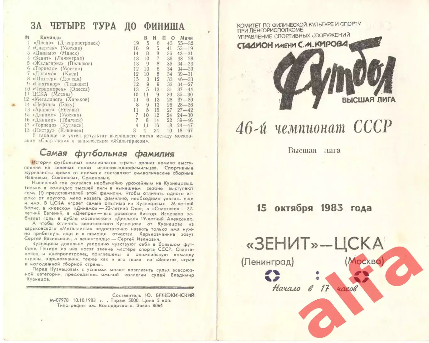 Зенит Ленинград - ЦСКА 15.10.1983