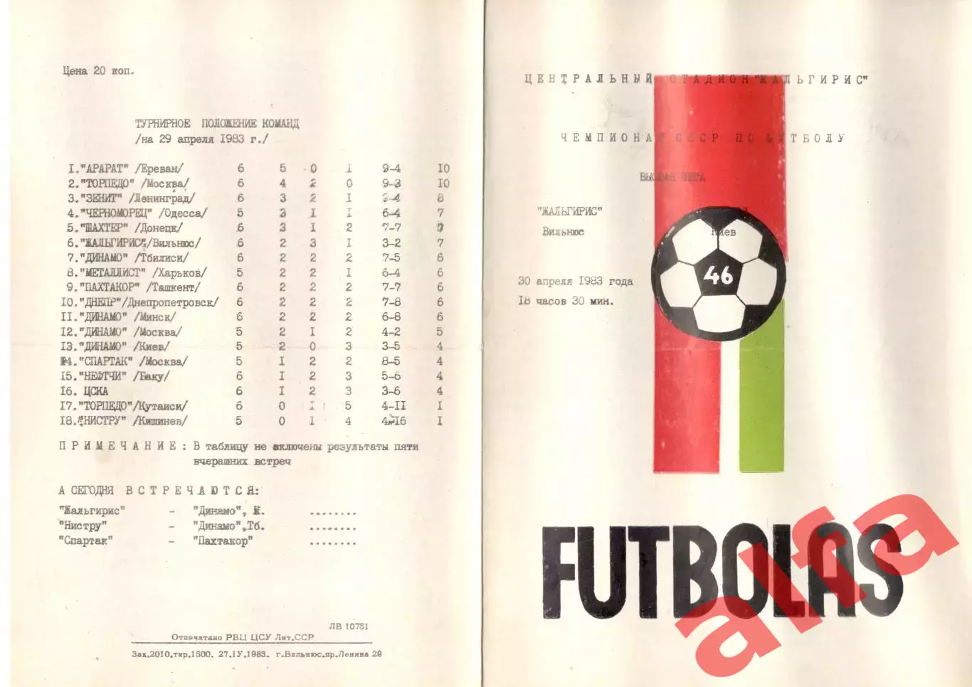 Жальгирис Вильнюс - Динамо Киев 30.04.1983
