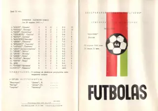 Жальгирис Вильнюс - Динамо Киев 30.04.1983