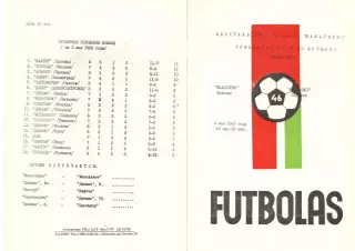 Жальгирис Вильнюс - Металлист Харьков 03.05.1983