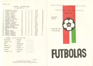 Жальгирис Вильнюс - Шахтер Донецк 11.06.1983