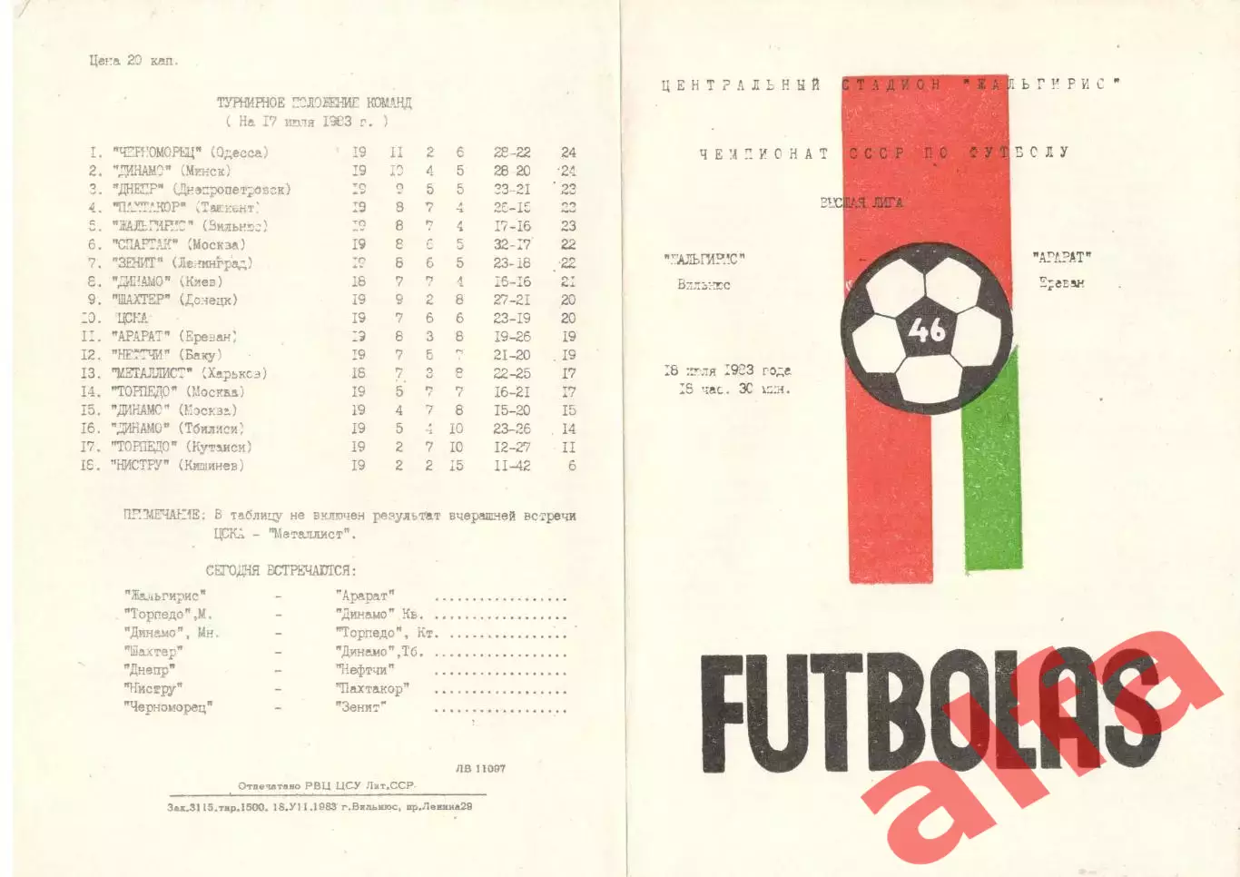 Жальгирис Вильнюс - Арарат Ереван 18.07.1983