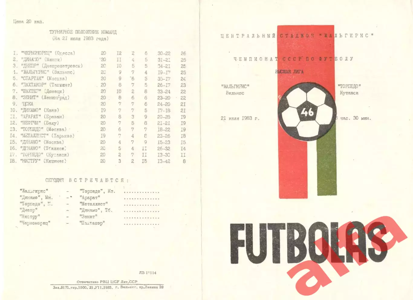 Жальгирис Вильнюс - Торпедо Кутаиси 21.07.1983