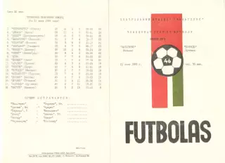 Жальгирис Вильнюс - Торпедо Кутаиси 21.07.1983