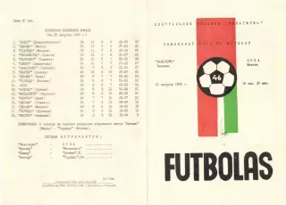 Жальгирис Вильнюс - ЦСКА 21.08.1983