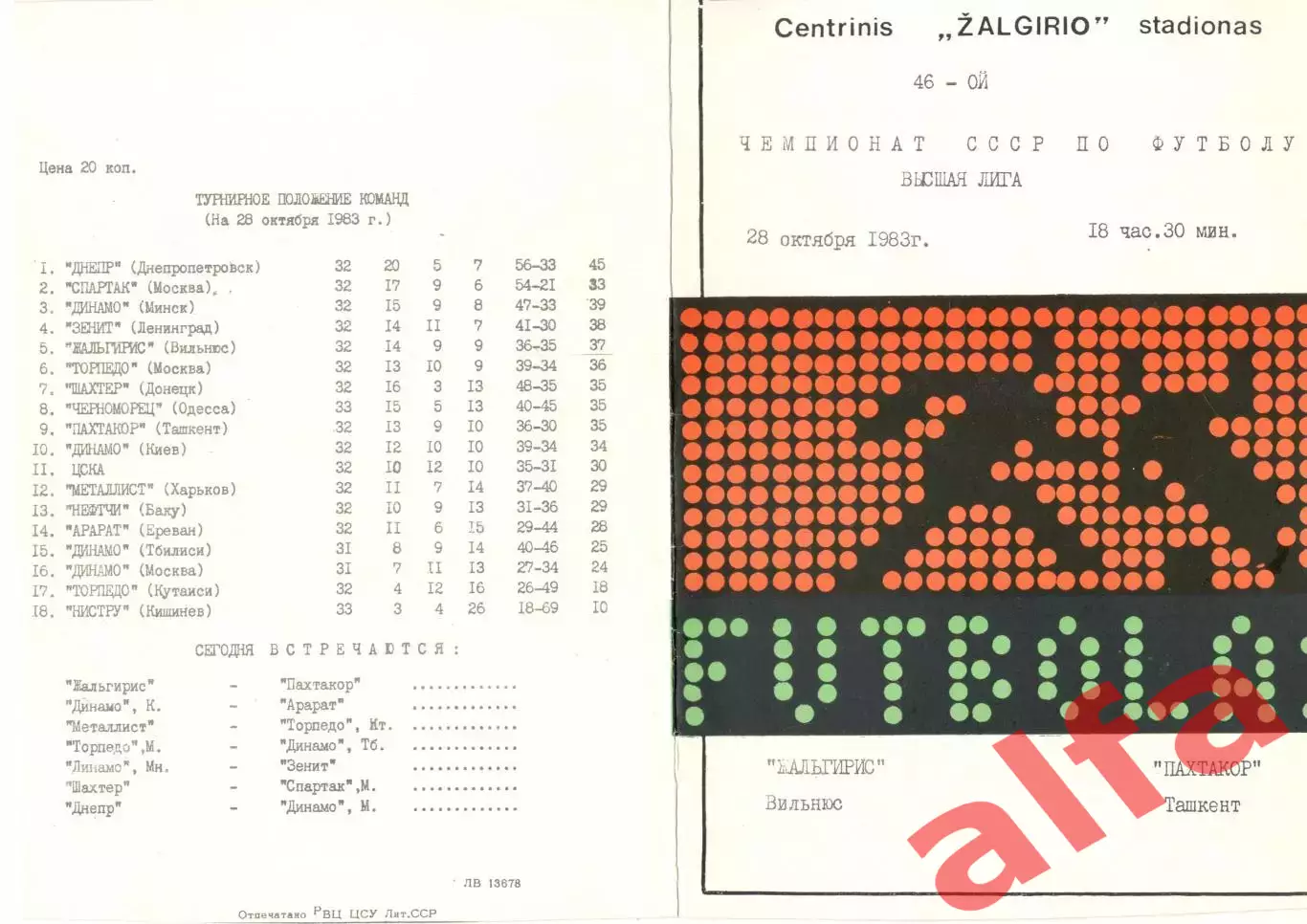 Жальгирис Вильнюс - Пахтакор Ташкент 28.10.1983