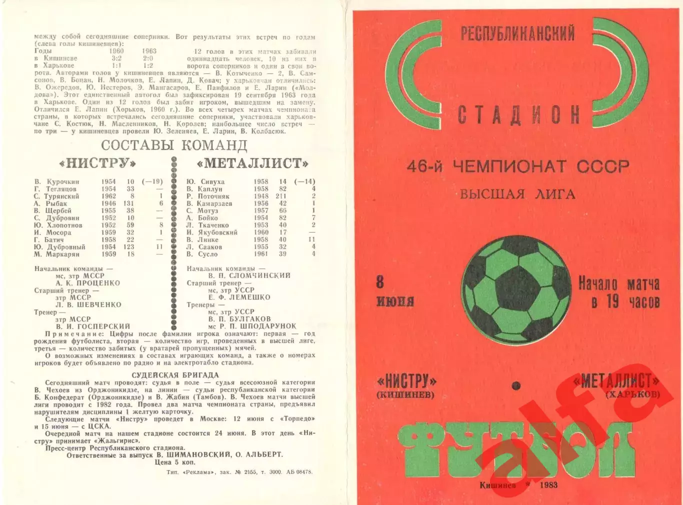 Нистру Кишинев - Металлист Харьков 08.06.1983