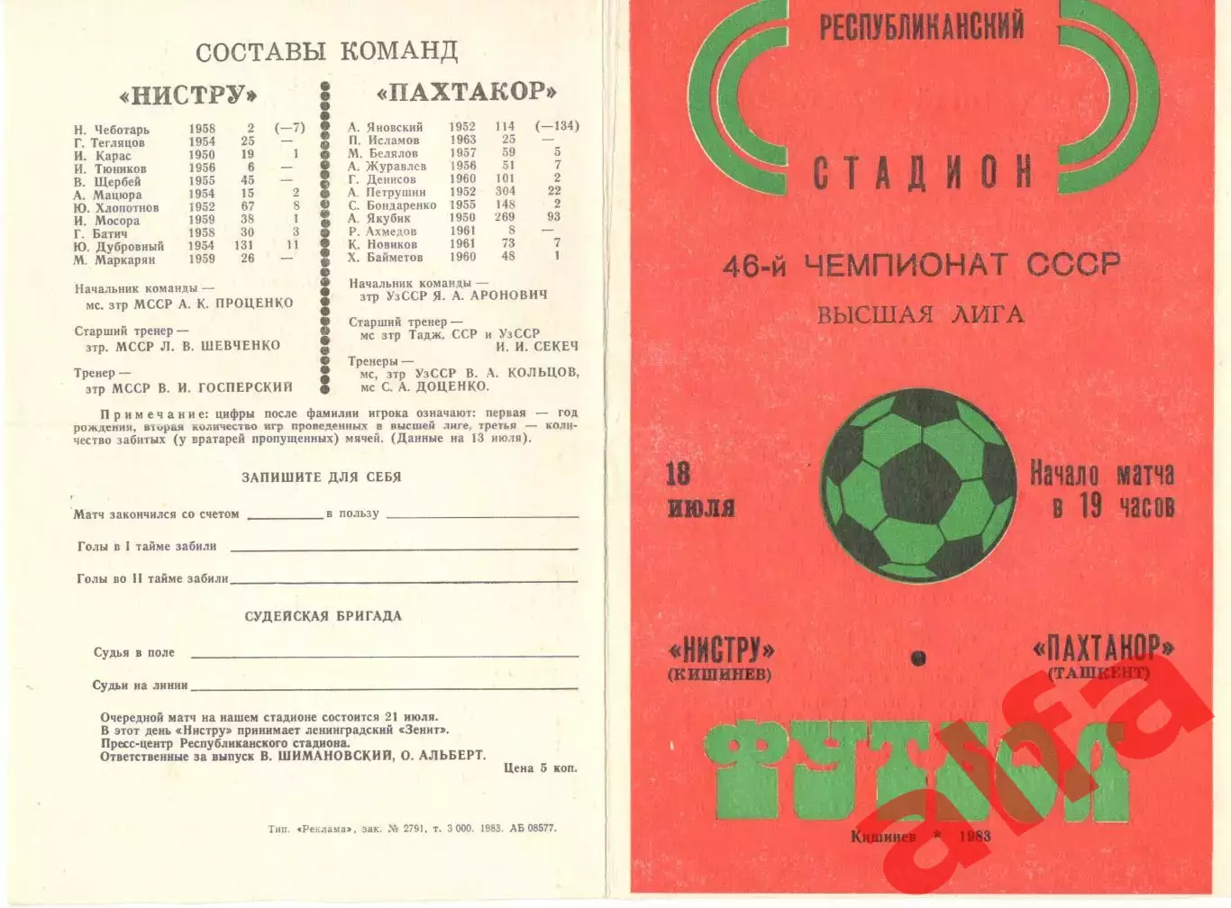 Нистру Кишинев - Пахтакор Ташкент 18.07.1983
