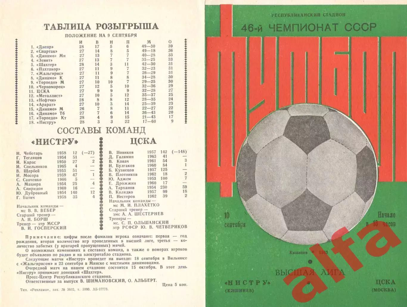 Нистру Кишинев - ЦСКА 10.09.1983