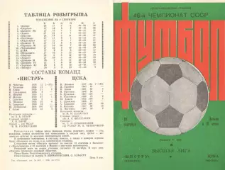 Нистру Кишинев - ЦСКА 10.09.1983