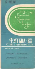 Торпедо Кутаиси - Торпедо Москва 13.07.1983