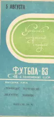 Торпедо Кутаиси - Шахтер Донецк 05.08.1983