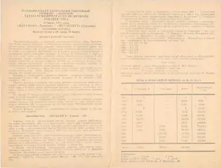 Пахтакор Ташкент - Металлист Харьков 27.06.1983.