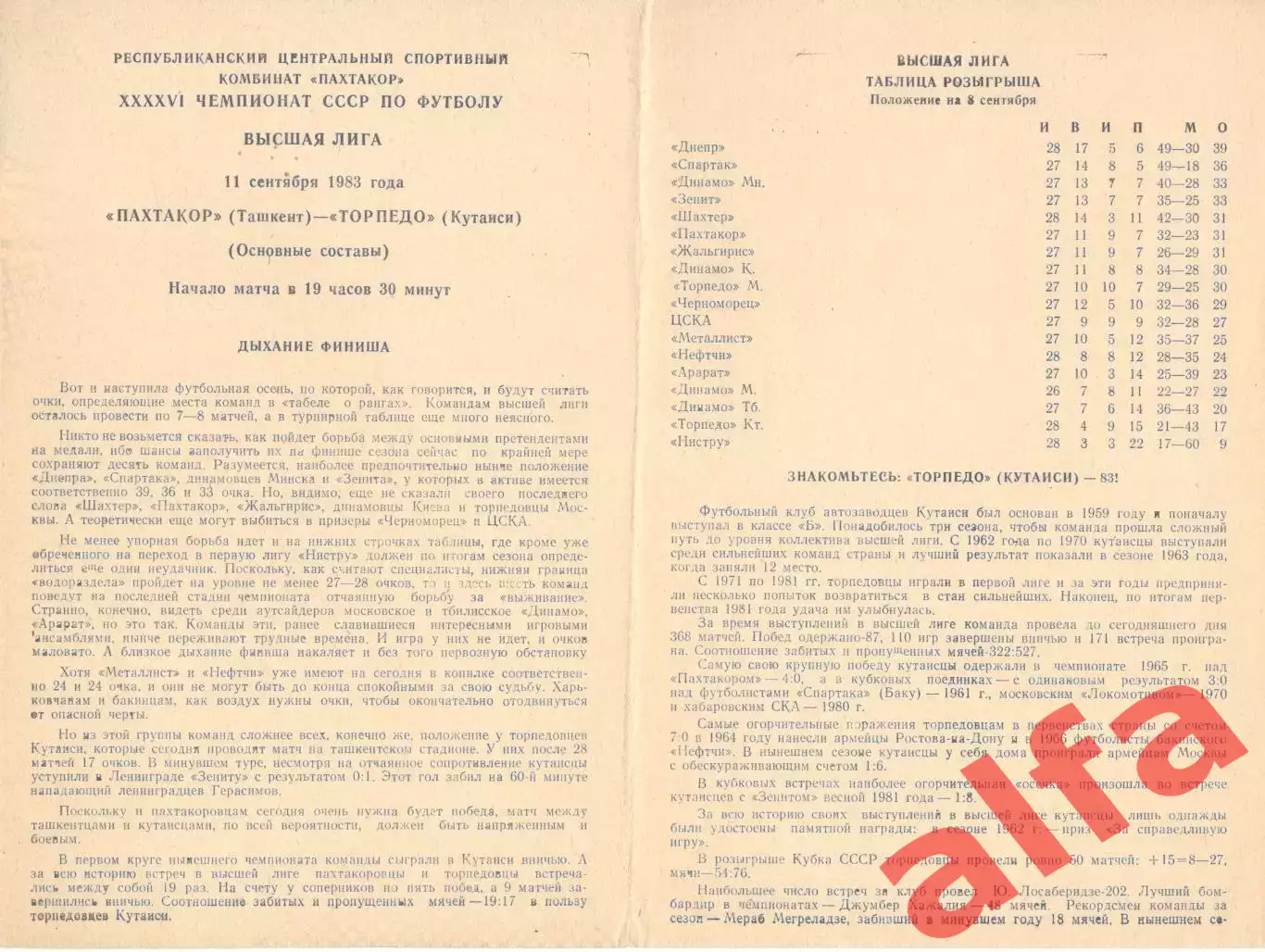 Пахтакор Ташкент - Торпедо Кутаиси 11.09.1983.