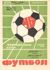 Динамо Минск - Металлист Харьков 29.04.1983.
