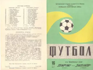 Спартак Москва -Пахтакор Ташкент 16.05.1982 (2-й вид).