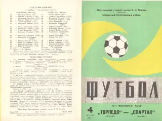 Торпедо Москва - Спартак Москва 04.08.1982