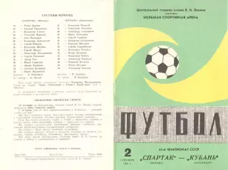 Спартак Москва - Кубань Краснодар 02.09.1982