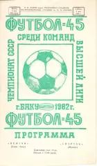 Нефтчи Баку - Спартак Москва 08.05.1982.