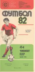 Металлист Харьков - Спартак Москва 28.08.1982.