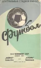 Кайрат Алма-Ата - Кубань Краснодар 03.04.1982.