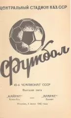 Кайрат Алма-Ата - Арарат Ереван 04.06.1982.