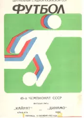 Кайрат Алма-Ата - Динамо Киев 15.10.1982.