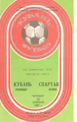 Кубань Краснодар -Спартак Москва 22.04.1982