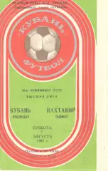 Кубань Краснодар - Пахтакор Ташкент 07.08.1982