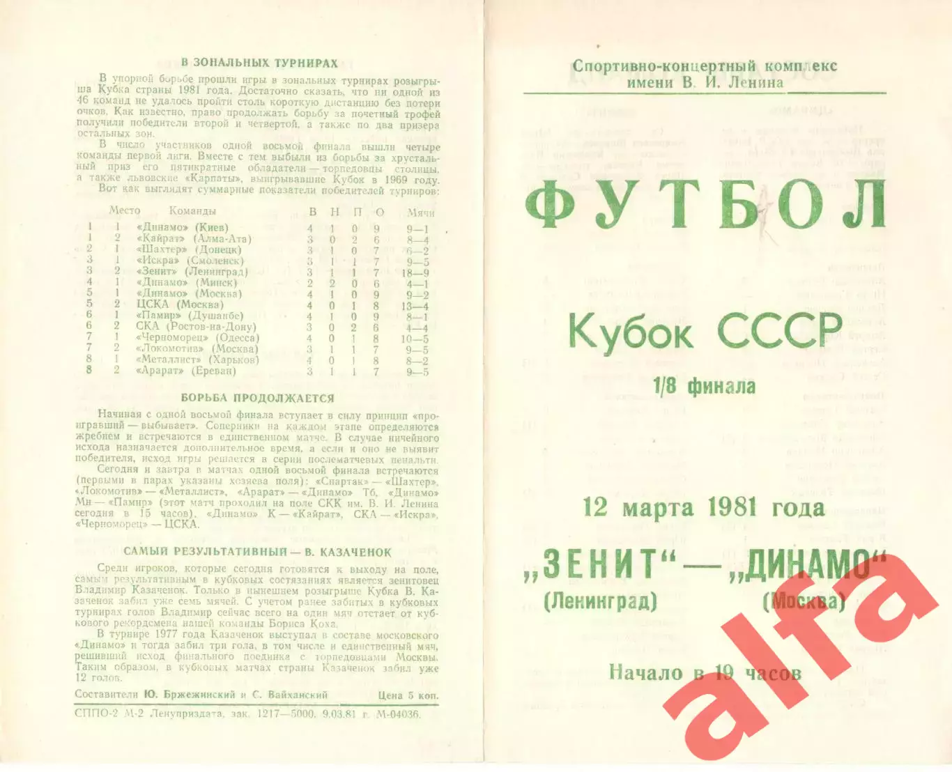 Зенит Ленинград - Динамо Москва 12.03.1981. Кубок СССР.