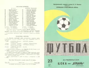 ЦСКА - Кубань Краснодар 23.05.1981.