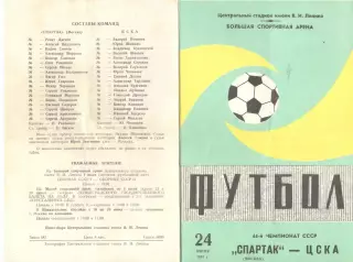 Спартак Москва - ЦСКА 24.06.1981